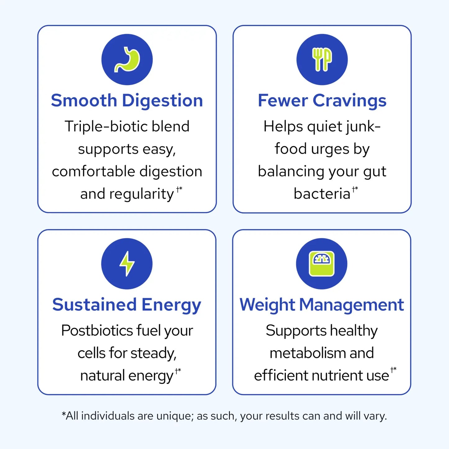 Bio Complete 3, 3-in-1 Probiotics for Gut Health, Probiotic Supplements for Digestion, Supplement Supporting Bloating, Gas, Food Cravings, Energy Levels, Skin, and Focus, 30 Day Supply