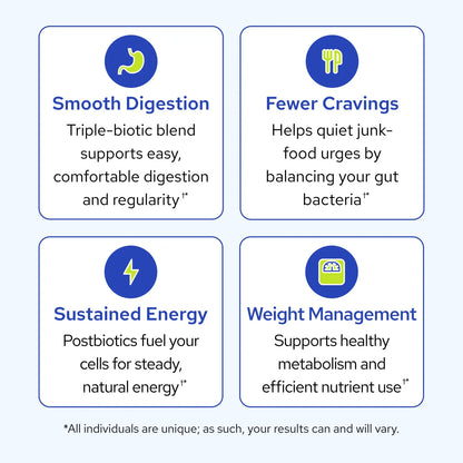 Bio Complete 3, 3-in-1 Probiotics for Gut Health, Probiotic Supplements for Digestion, Supplement Supporting Bloating, Gas, Food Cravings, Energy Levels, Skin, and Focus, 30 Day Supply